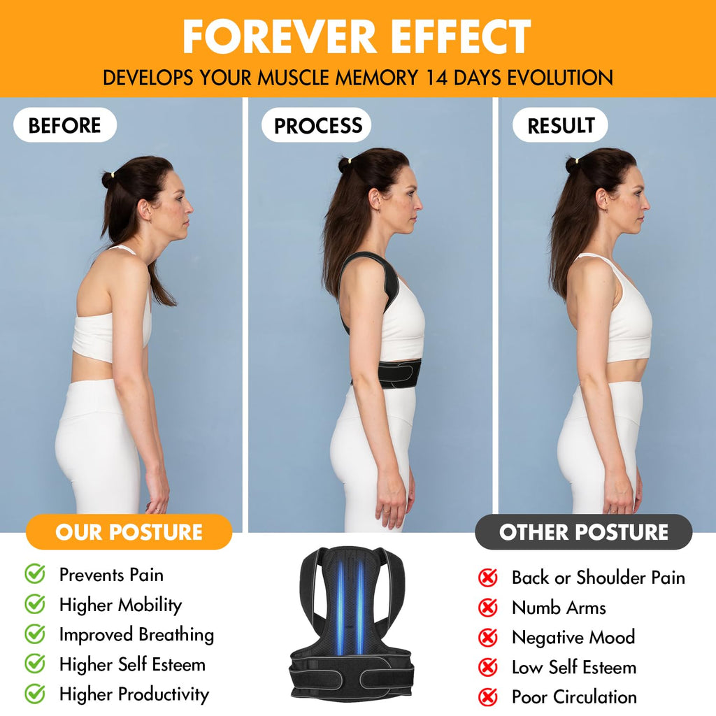 GRISHA Posture Corrector for Men and Women - Comfortable Upper Back Brace, Adjustable Back Straightener Support for Neck, Shoulder and Back