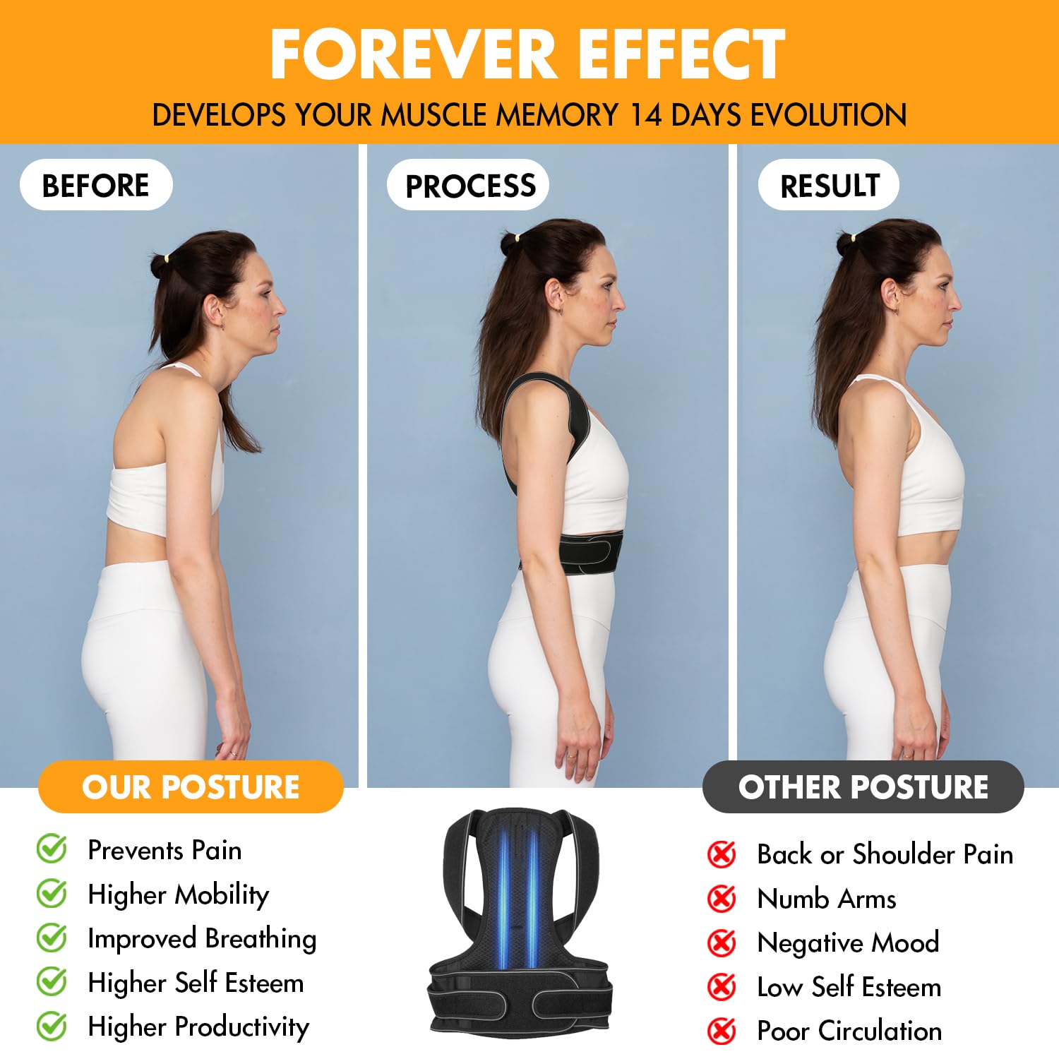 GRISHA Posture Corrector for Men and Women - Comfortable Upper Back Brace, Adjustable Back Straightener Support for Neck, Shoulder and Back