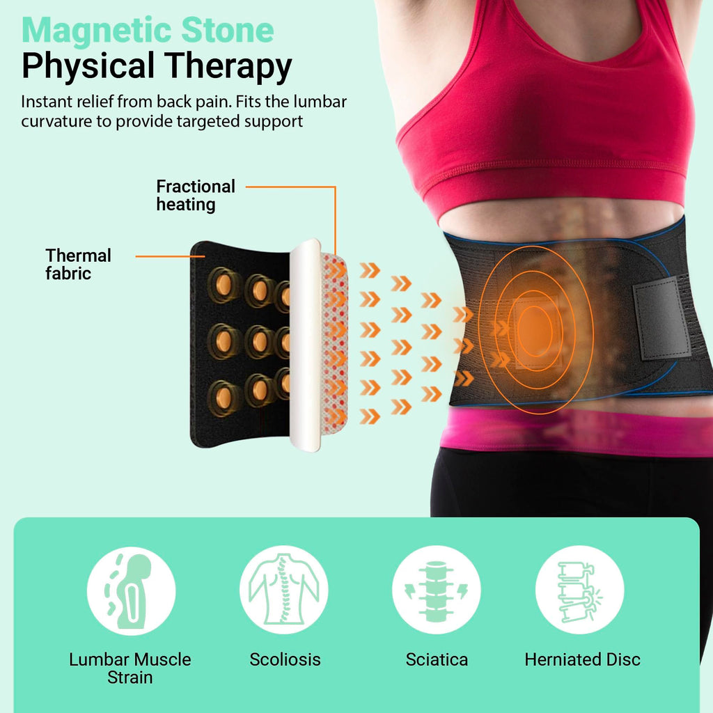 GRISHA Back Support Belt, Adjustable Lumbar Brace for Lower Back Pain Relief, Posture and Back Support for Men and Women