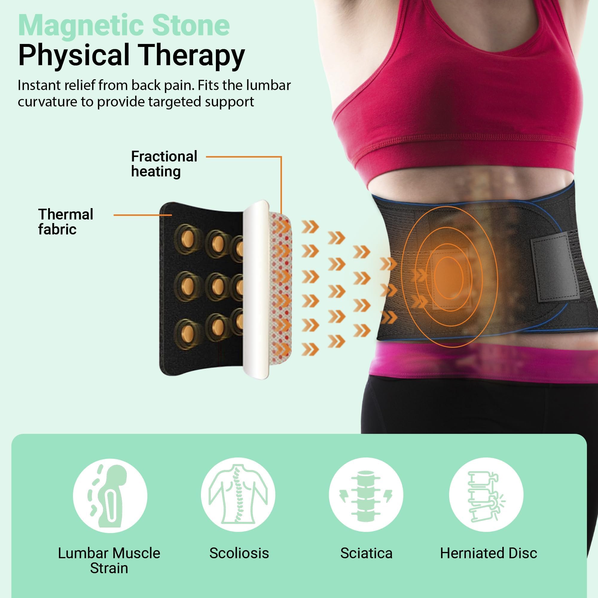 GRISHA Back Support Belt, Adjustable Lumbar Brace for Lower Back Pain Relief, Posture and Back Support for Men and Women